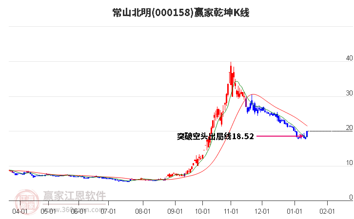 探索常山股份股吧，深入了解企業(yè)實力與發(fā)展前景，常山股份股吧深度解析，企業(yè)實力與未來發(fā)展展望