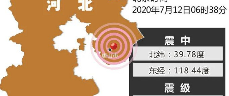 一分鐘前地震發(fā)生地，了解與解析，地震發(fā)生地揭秘，一分鐘內(nèi)的了解與解析