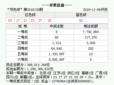 澳門六開獎結(jié)果圖庫下載，探索與解析，澳門六開獎結(jié)果圖庫下載，深度探索與解析