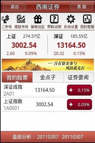 西南證券APP，探索智能金融的新領(lǐng)域，西南證券APP，智能金融領(lǐng)域的探索先鋒