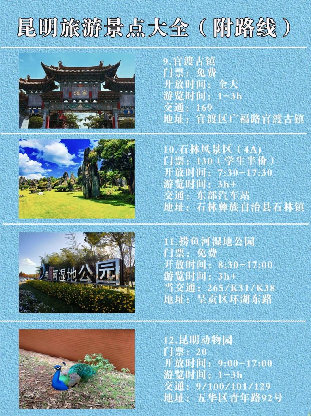 昆明旅游攻略景點大全，昆明旅游攻略，全景點指南