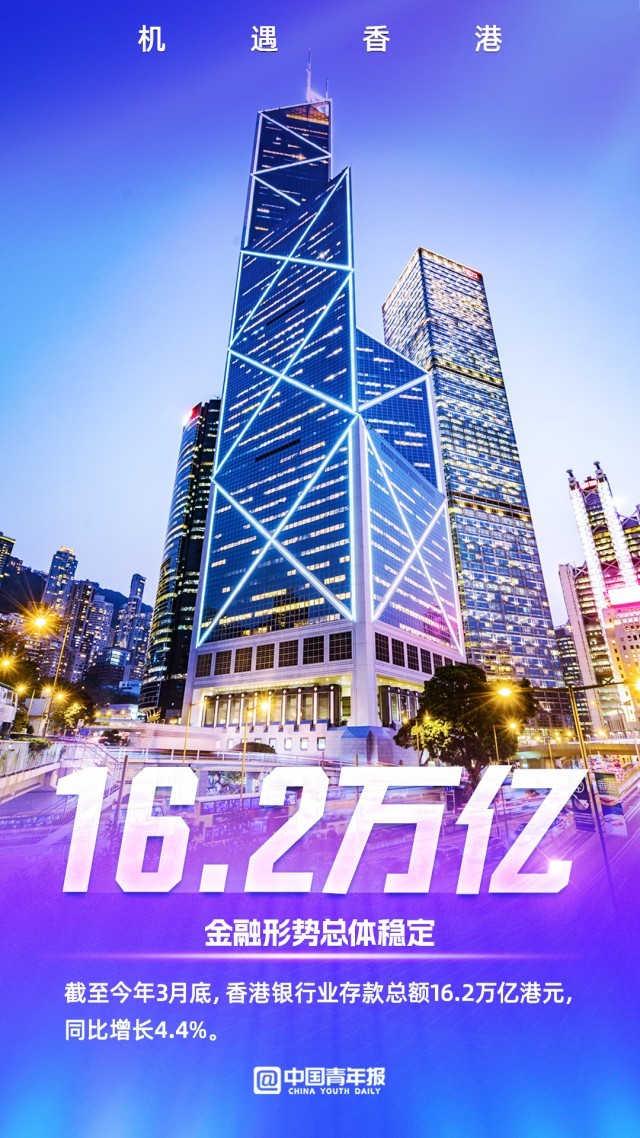 香港2025全年資料免費(fèi)大全下，深度解讀與全面概覽，香港2025全年資料深度解讀與全面概覽免費(fèi)大全