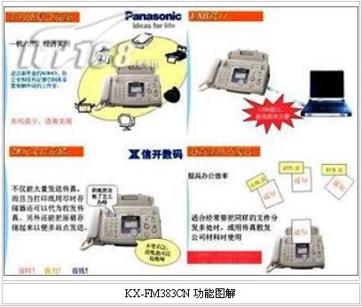 全新精準傳真機功能介紹——77777與88888系列傳真機特性解析，全新精準傳真機功能介紹，77777與88888系列特性深度解析