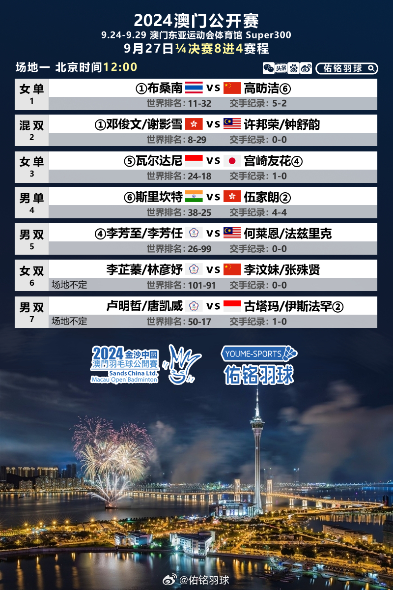 新澳門(mén)出彩綜合走勢(shì)圖2023年，探索與預(yù)測(cè)，新澳門(mén)2023年出彩綜合走勢(shì)圖，探索與未來(lái)預(yù)測(cè)