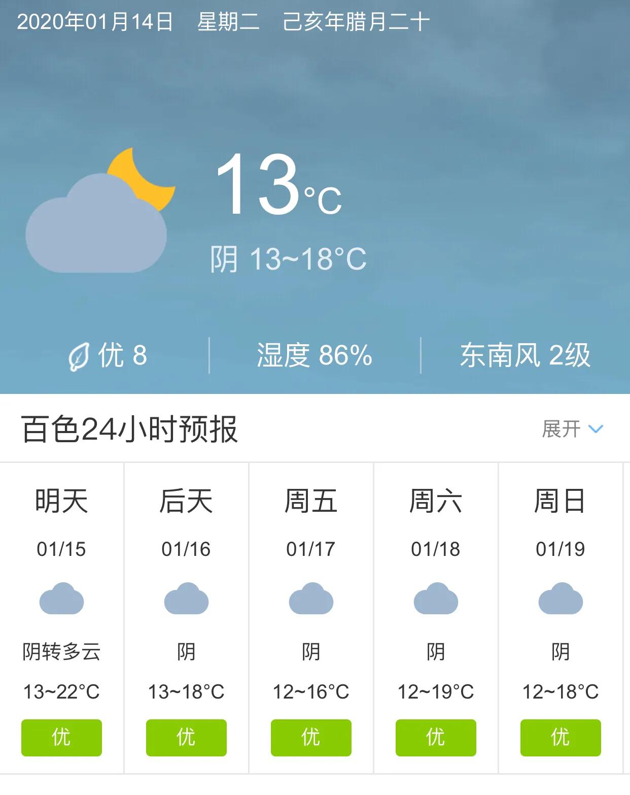 本地未來(lái)40天天氣預(yù)報(bào)詳解，未來(lái)四十天本地天氣預(yù)報(bào)詳解