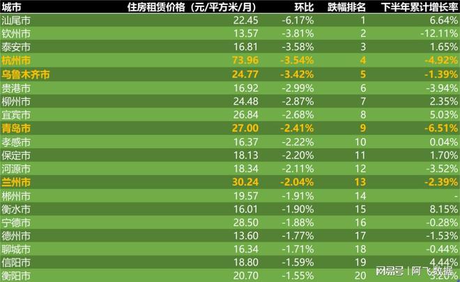 租房網(wǎng)站排行榜，解析當(dāng)下最受歡迎的租房平臺(tái)及其特點(diǎn)，熱門租房網(wǎng)站排行榜解析，探索最受歡迎的租房平臺(tái)及其特色優(yōu)勢(shì)