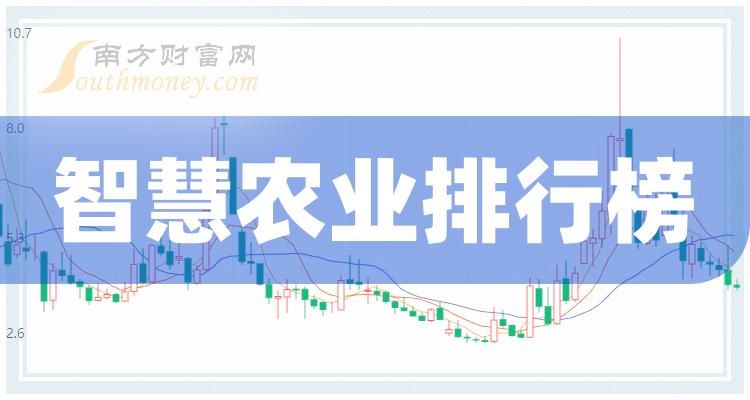 神農(nóng)科技集團(tuán)股票，深度解析與前景展望，神農(nóng)科技集團(tuán)股票深度解析及前景展望