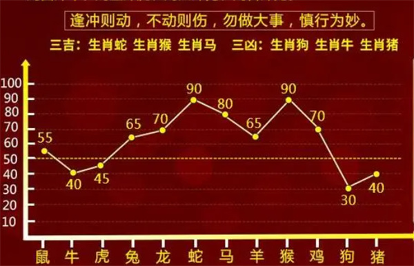 揭秘最準(zhǔn)一肖一碼，探尋命運(yùn)的神秘密碼（100%準(zhǔn)確率揭秘），探尋命運(yùn)神秘密碼，揭秘最準(zhǔn)一肖一碼（獨(dú)家準(zhǔn)確率100%）