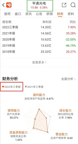 亨通光電千股千評，深度解析與前景展望，亨通光電千股千評，深度解析及前景展望