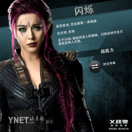 X戰(zhàn)警中的十二位五級(jí)變種人，力量與榮耀的象征，X戰(zhàn)警十二位五級(jí)變種人，力量與榮耀的傳奇角色