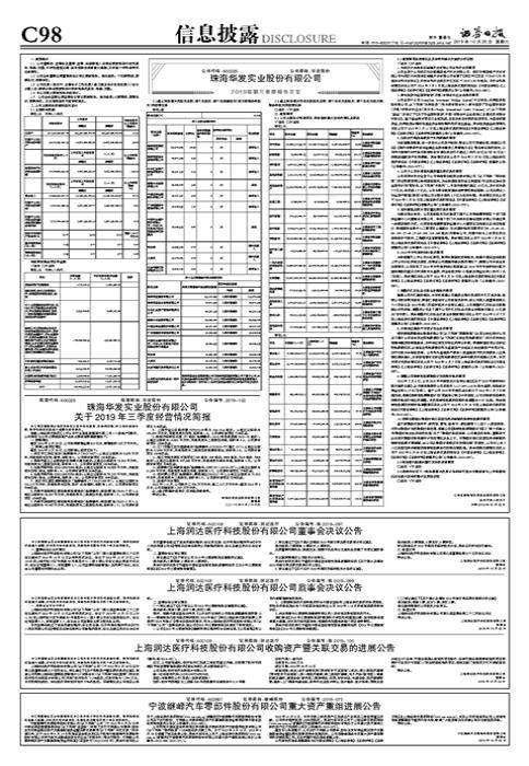 華發(fā)股份最新消息，全面解析公司動態(tài)與行業(yè)展望（股票代碼，600325），華發(fā)股份最新動態(tài)全面解析及行業(yè)展望（股票代碼，600325）