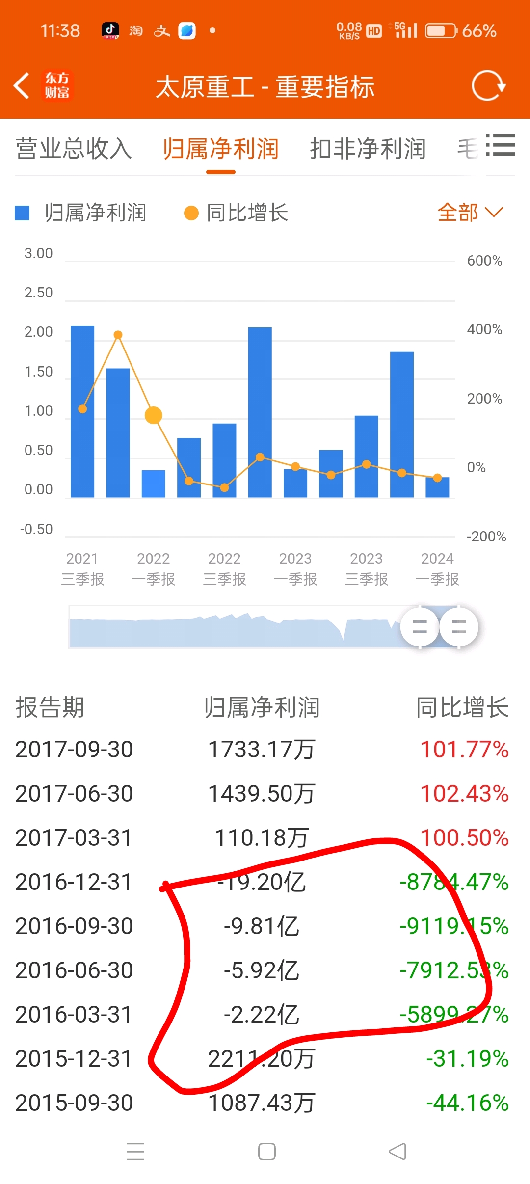 太原重工股票股吧深度解析，太原重工股票股吧全面深度解析