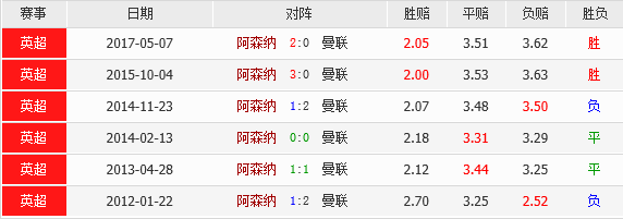 澳門天天彩期期精準(zhǔn)單雙波色，探索與解析，澳門天天彩期期精準(zhǔn)單雙波色解析與探索攻略