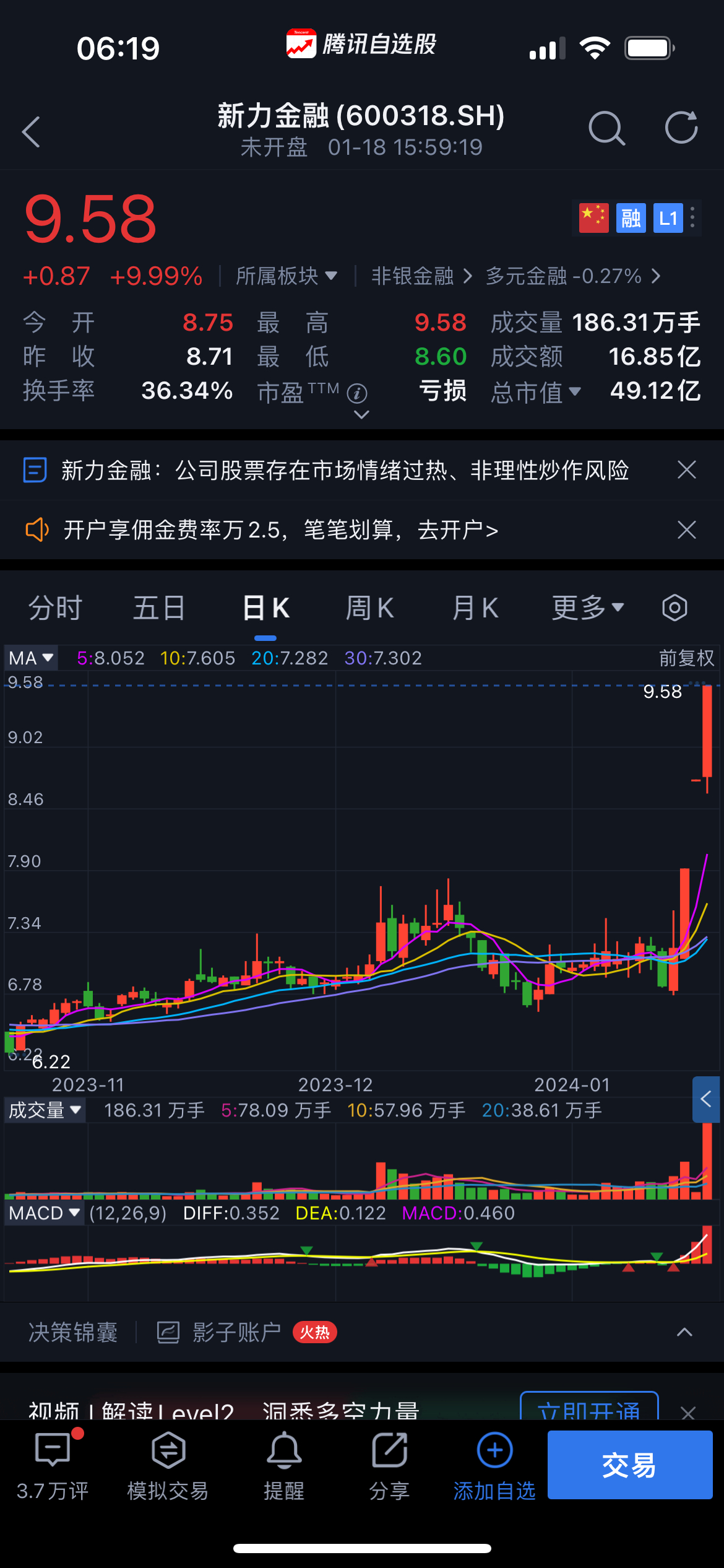 新力地產(chǎn)股票600318，投資分析與展望，新力地產(chǎn)股票（代碼600318）投資分析與展望
