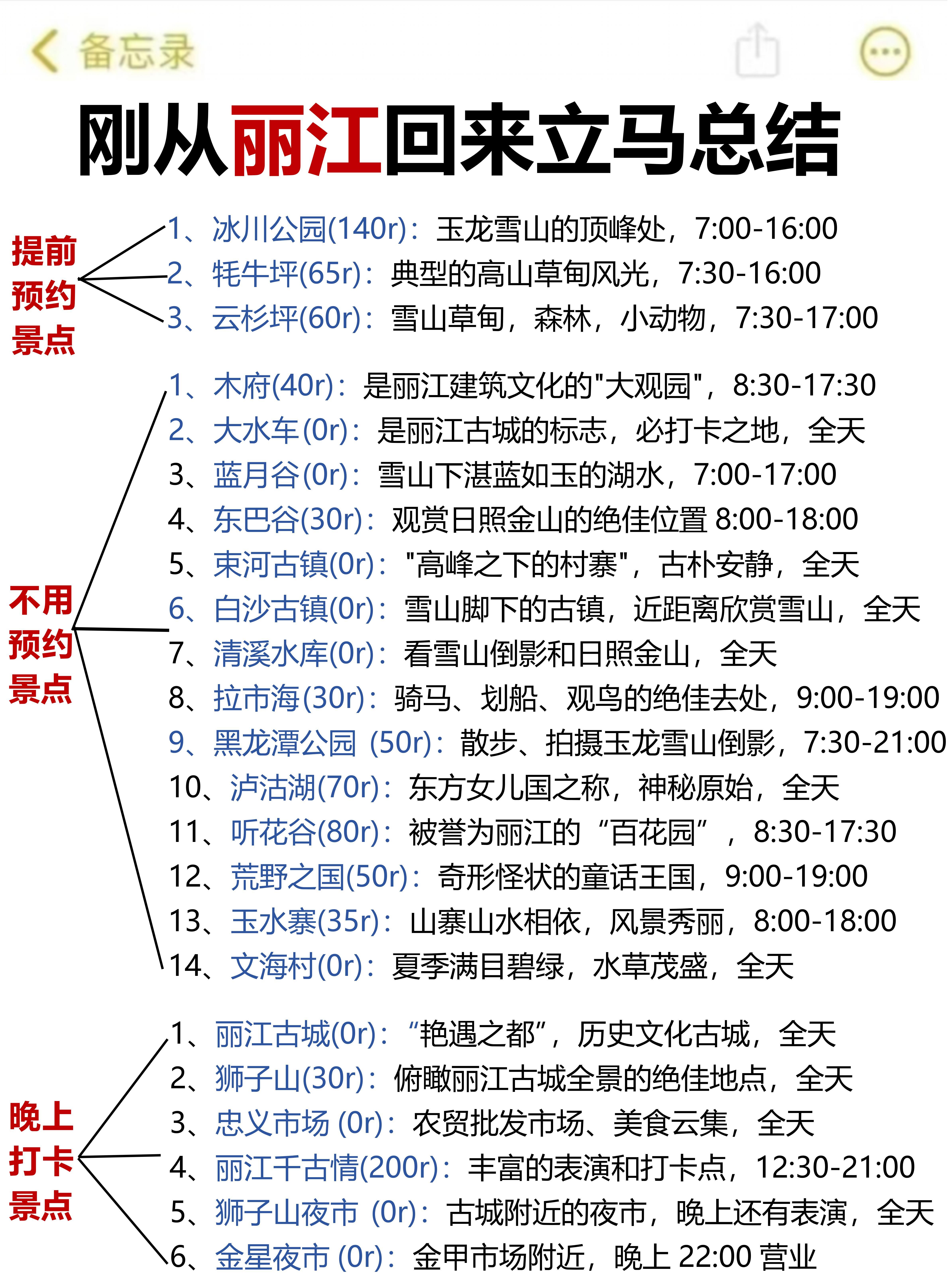 麗江自助游攻略及費用詳解，麗江自助游攻略大全與費用詳解