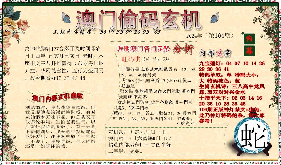 澳門管家婆100中，探索其背后的故事與魅力，澳門管家婆背后的故事與魅力探索