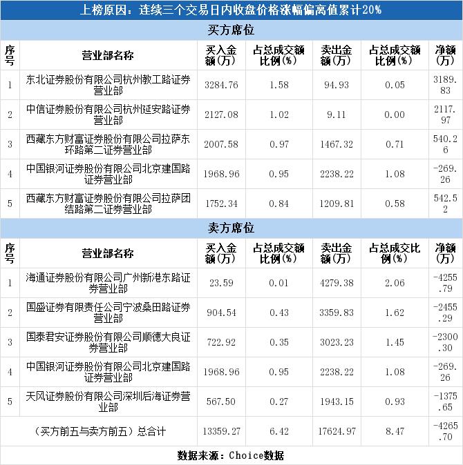 深賽格最新消息全面解析，深賽格最新消息全面解讀