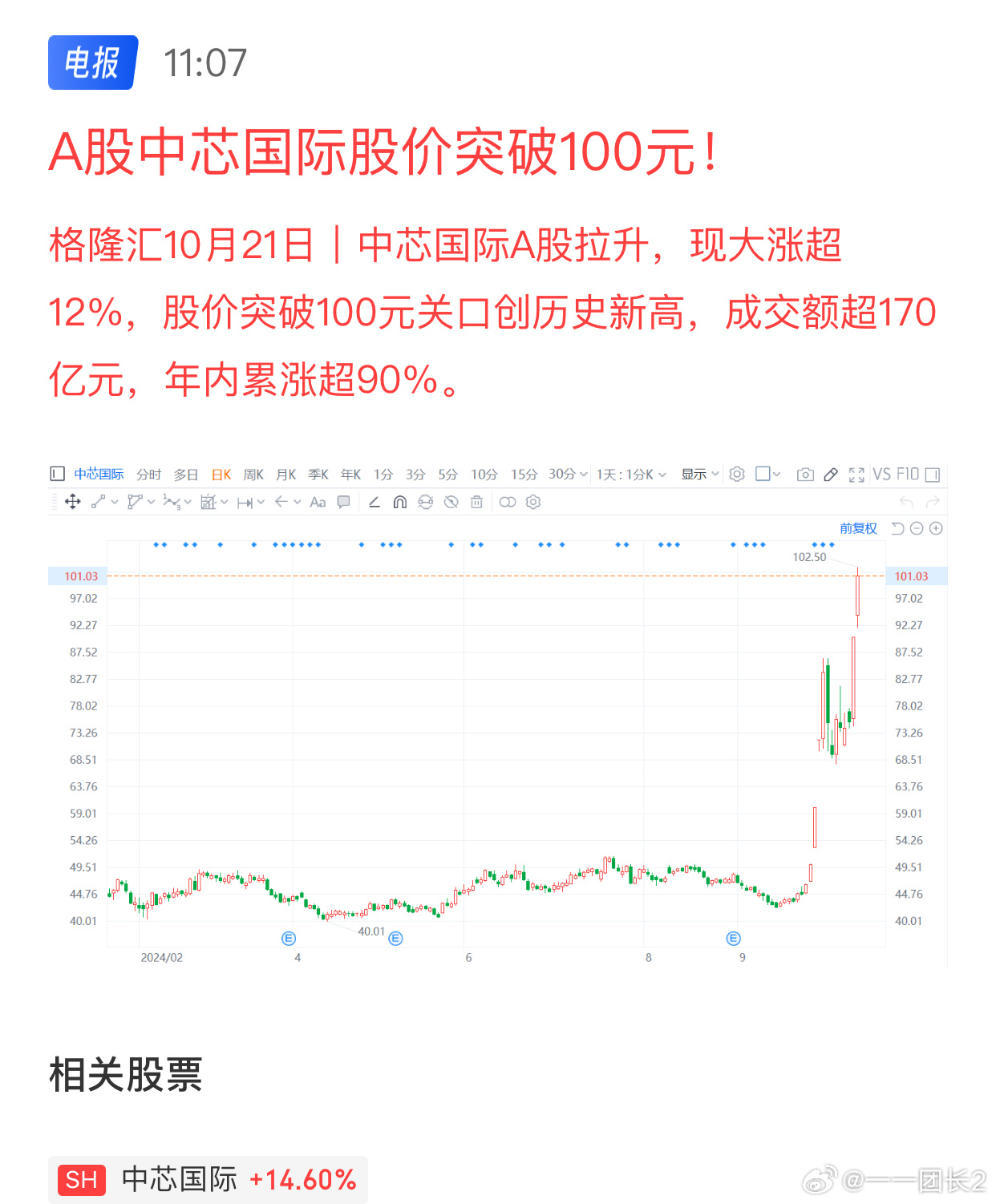 揭秘股票傳奇，探尋代碼002612的歷史最高價背后的故事，探尋股票傳奇，代碼002612歷史最高價背后的故事揭秘