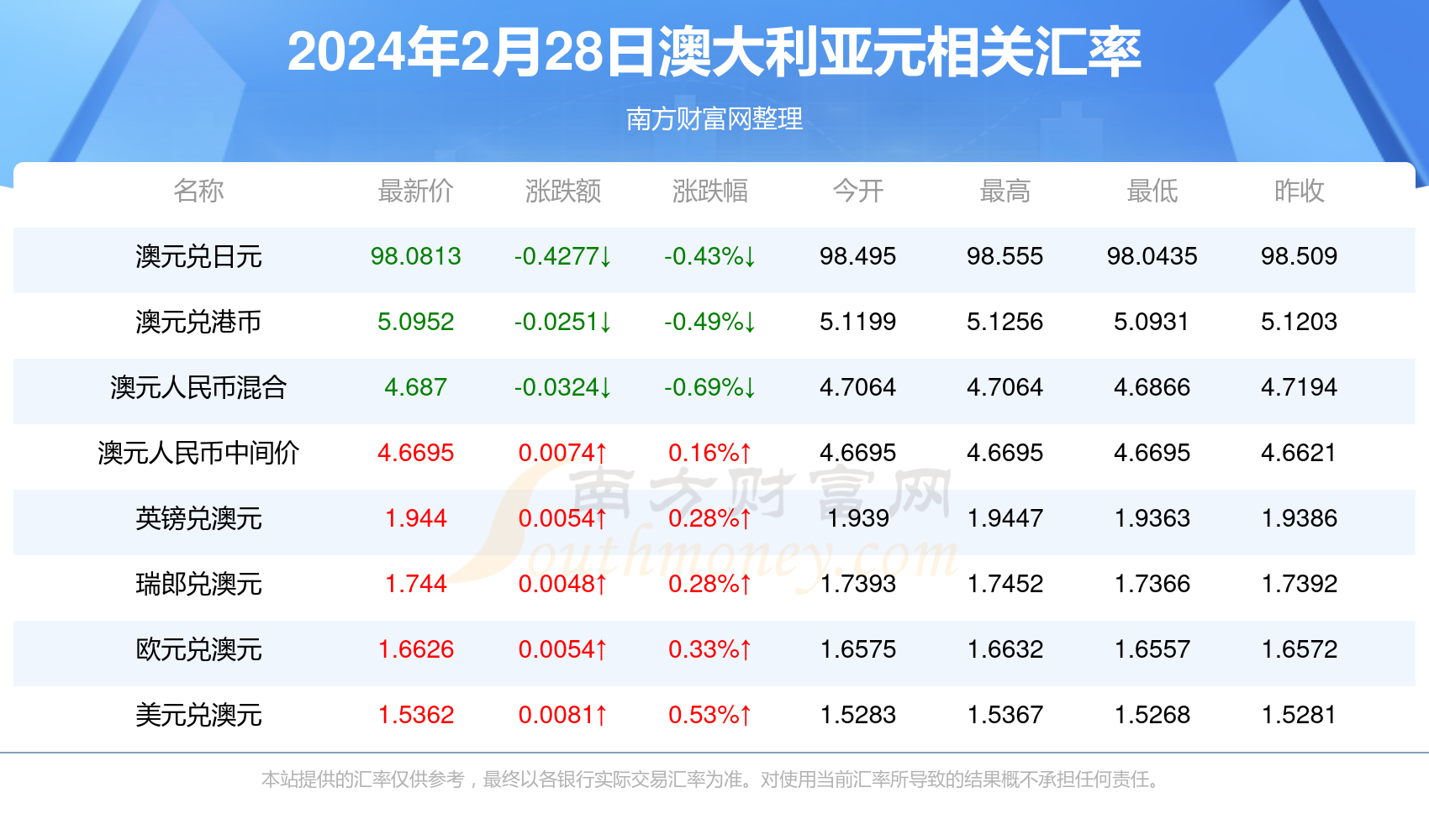新澳24年088期資料深度解析，新澳24年088期資料深度剖析報告