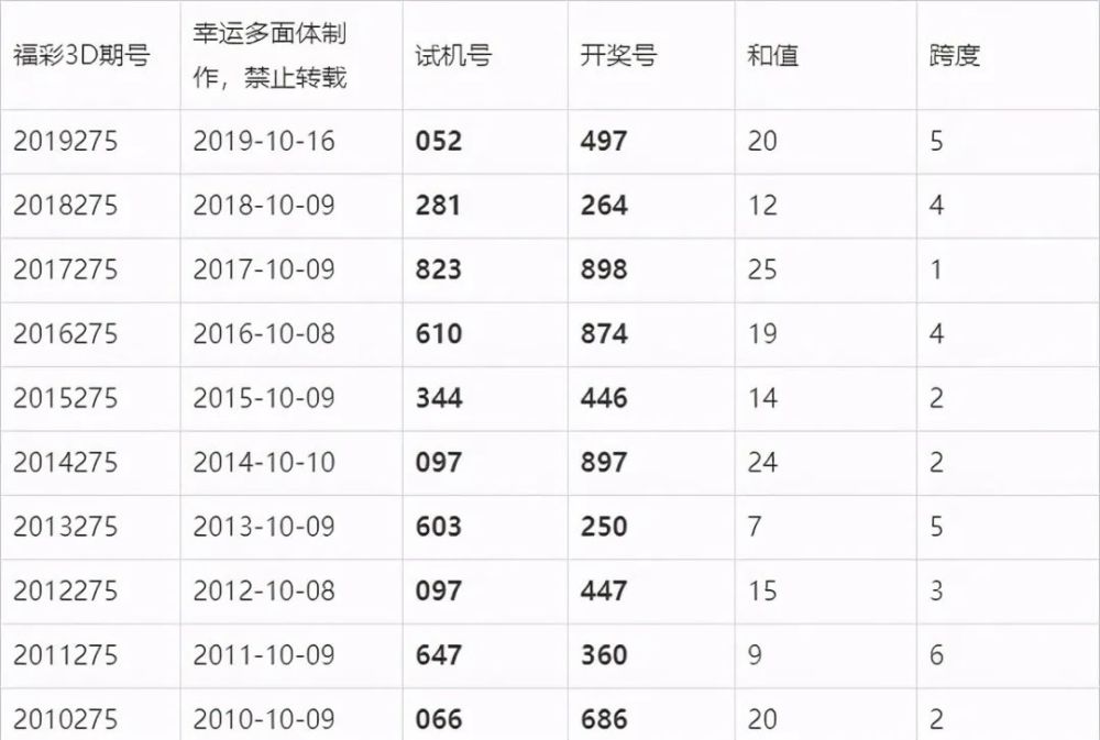 澳門六開獎結(jié)果今天開獎——探索彩票的魅力與期待，澳門六開獎今日揭曉，彩票魅力的探尋與期待