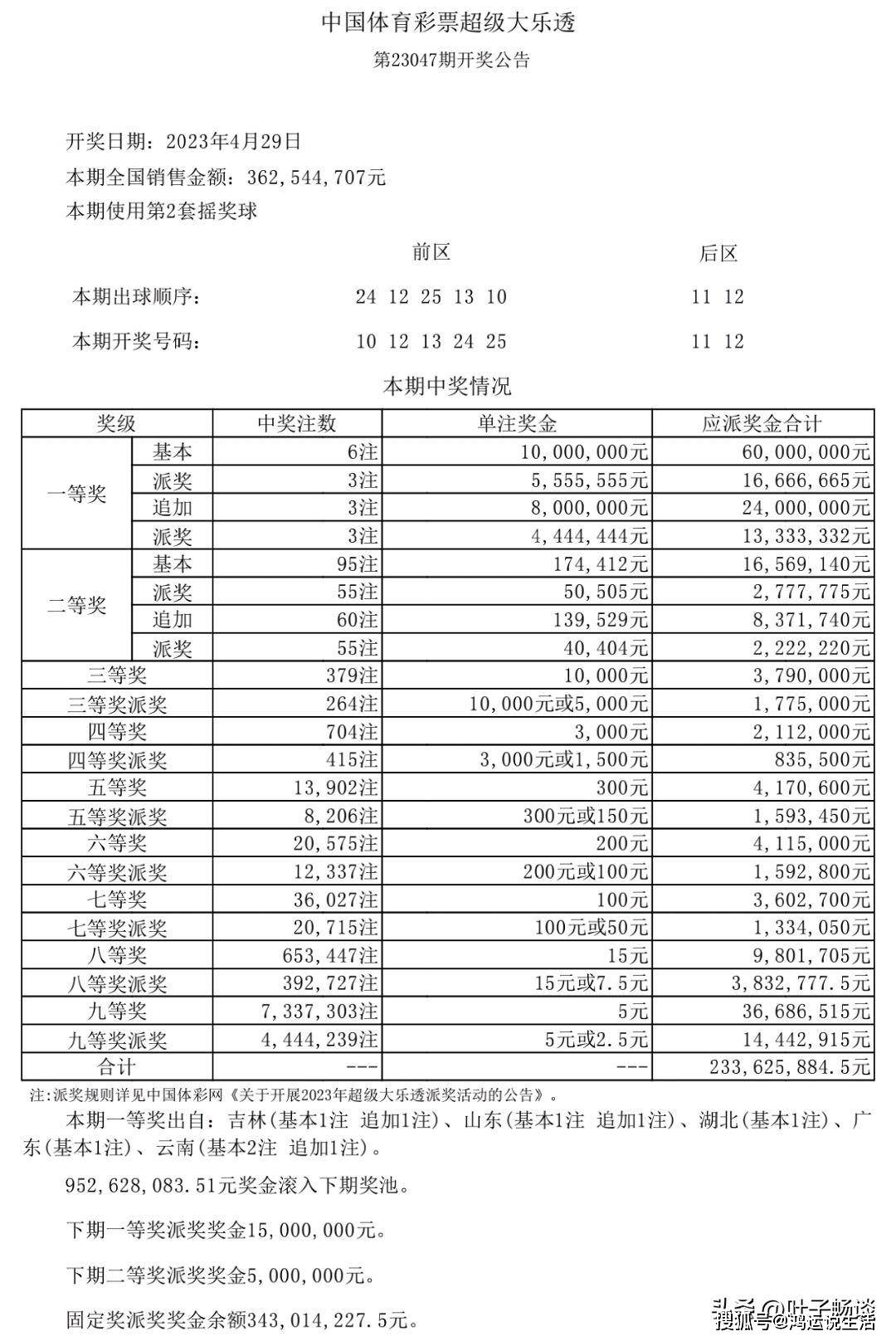 天天開獎資料大全揭秘