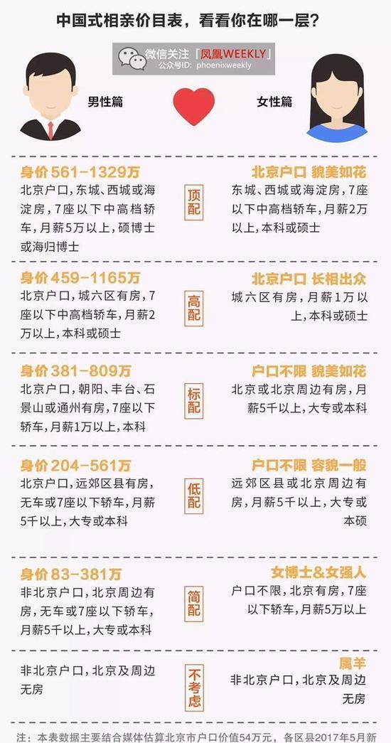 相親婚介收費價目表，解讀服務(wù)內(nèi)容與價格背后的故事，揭秘相親婚介收費價目表，服務(wù)內(nèi)容與價格背后的故事解讀