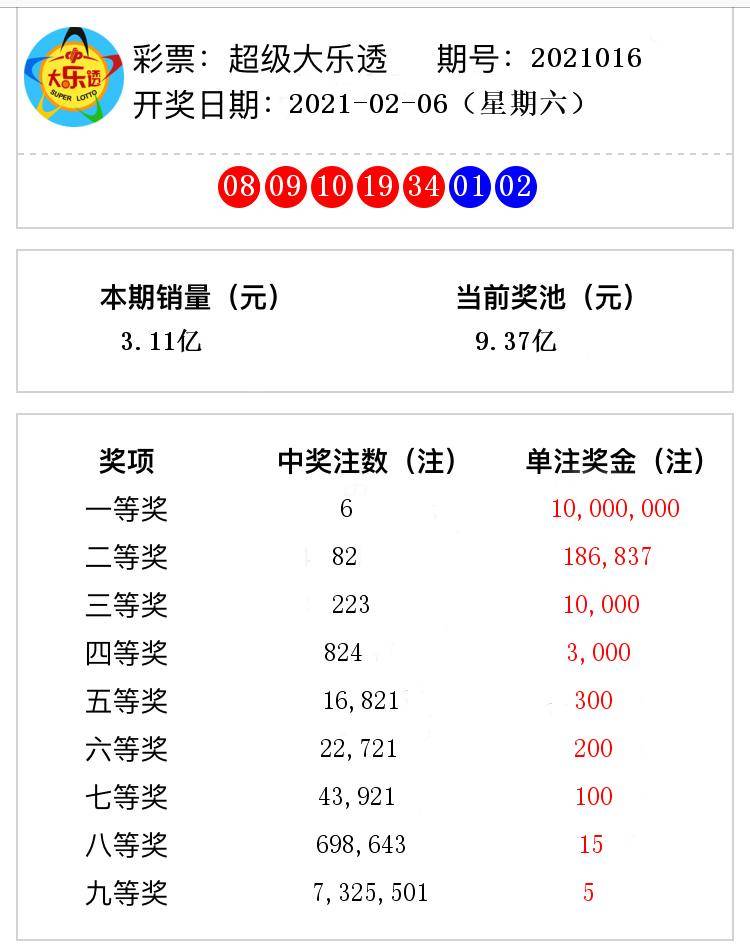 澳門六331期開(kāi)獎(jiǎng)結(jié)果及其背后的故事，澳門六331期開(kāi)獎(jiǎng)結(jié)果揭曉，背后的故事引人關(guān)注