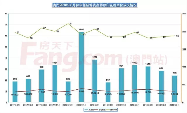 澳門六開彩開獎結(jié)果走勢圖，探索與解析，澳門六開彩開獎結(jié)果走勢圖解析與探索