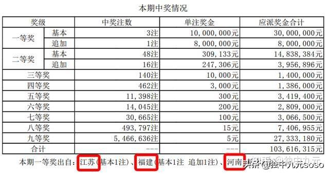 澳門六開獎開獎結(jié)果口——探索與解析，澳門六開獎開獎結(jié)果解析與探索
