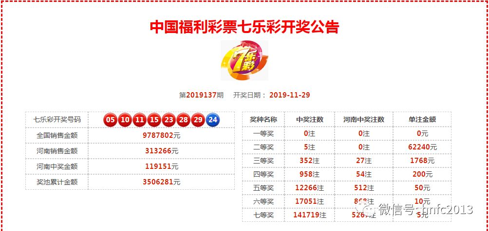澳門星期六開獎結(jié)果，揭秘彩票背后的故事，澳門周六彩票開獎揭秘，探尋背后的故事