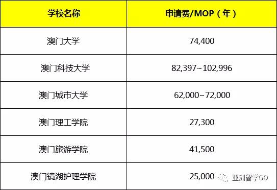 澳門最快最準(zhǔn)的開(kāi)獎(jiǎng)記錄