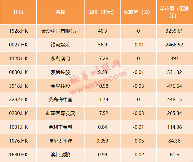 澳門彩票的未來展望，2025天天開好彩的期待與探索，澳門彩票未來展望，2025年天天開好彩的期待與探索之路