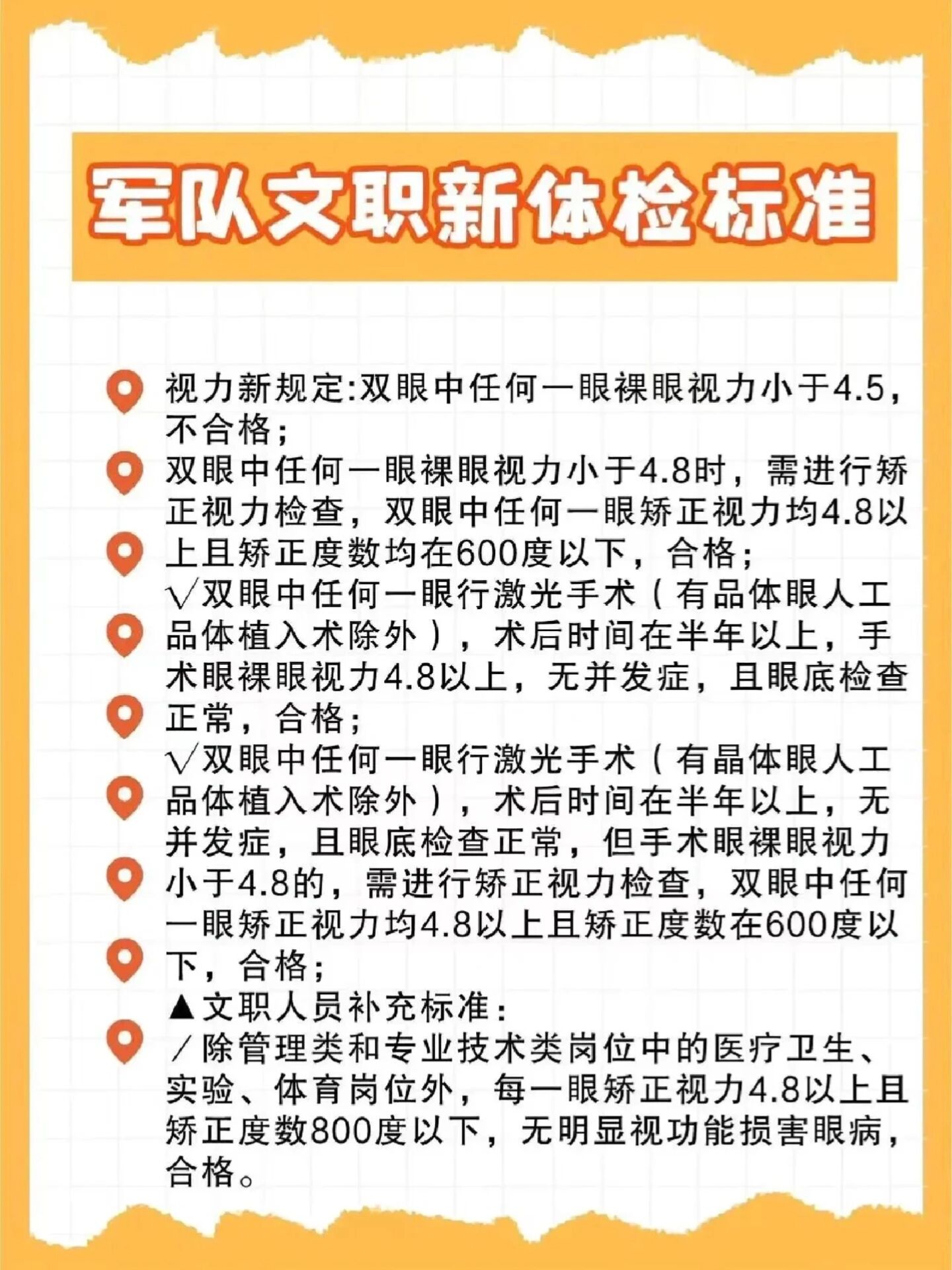 軍校體檢眼睛視力標(biāo)準(zhǔn)及其重要性，軍校體檢眼睛視力標(biāo)準(zhǔn)的重要性解析