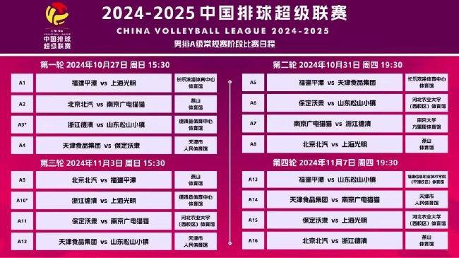 澳門彩票業(yè)的發(fā)展與未來展望，聚焦新澳門天天開彩的機遇與挑戰(zhàn)（至2025年），澳門彩票業(yè)的發(fā)展與未來展望，聚焦新機遇與挑戰(zhàn)至2025年