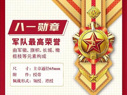 八一勛章的價值，超越金錢的榮譽象征，八一勛章，超越金錢的榮譽象征