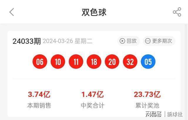 新澳門六開彩票開獎歷史結(jié)果查詢，探索與解析，澳門六開彩票開獎歷史結(jié)果查詢詳解，探索與解析