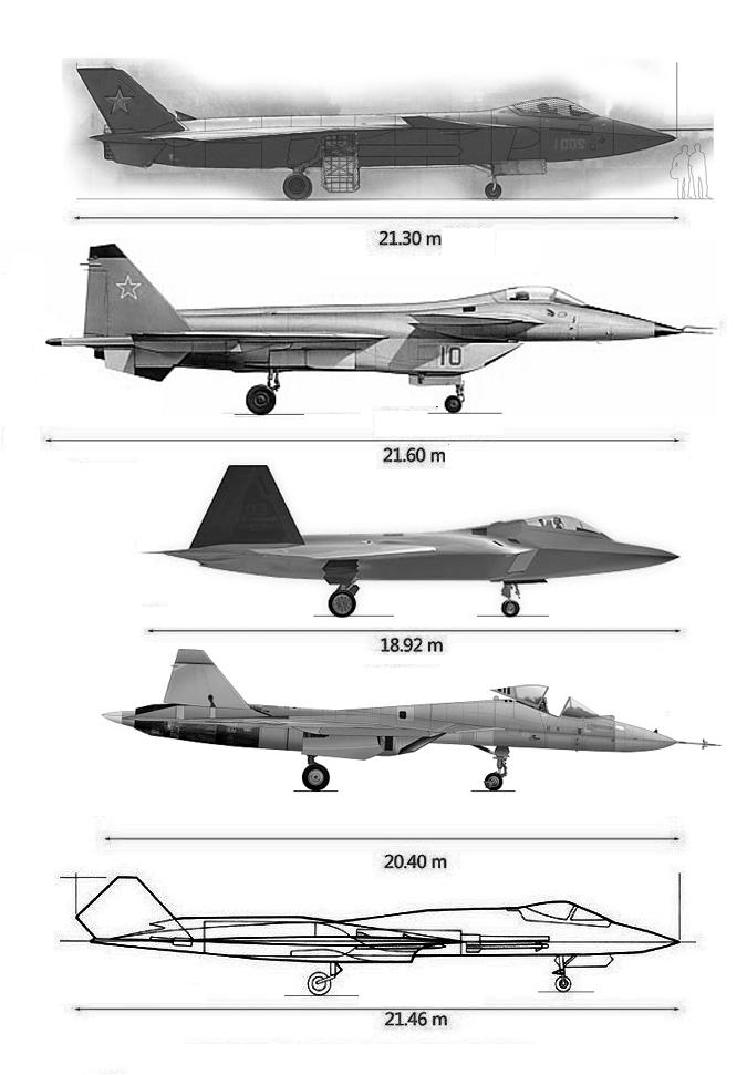 T-50戰(zhàn)機，性能評估與現(xiàn)代戰(zhàn)爭的需求，T-50戰(zhàn)機性能與現(xiàn)代戰(zhàn)爭需求之契合度評估