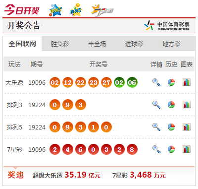 澳門六龍爭霸開獎結(jié)果查詢，探索與解析，澳門六龍爭霸開獎結(jié)果查詢，深度探索與解析