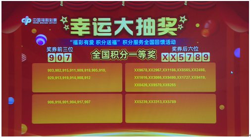 新澳門六開彩開獎結(jié)果2020年回顧與展望，澳門六開彩開獎結(jié)果回顧與展望，2020年回顧與未來展望