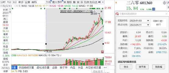 澳門六開獎結果今天開獎走勢圖表深度解析，澳門六開獎結果今日走勢圖表深度解析
