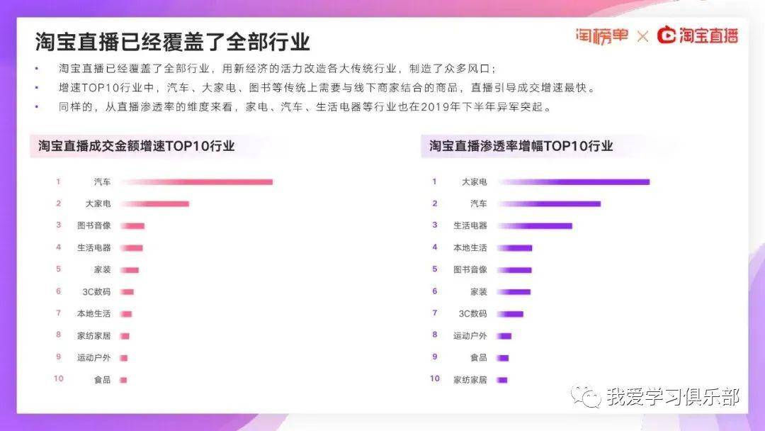 澳門最快開獎直播記錄