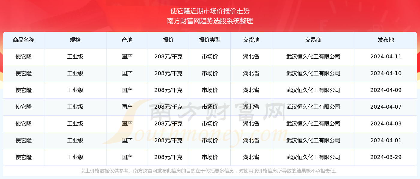 新澳門六開獎(jiǎng)結(jié)果查詢與未來展望（2023年），澳門六開獎(jiǎng)結(jié)果查詢與未來展望（最新更新至2023年）
