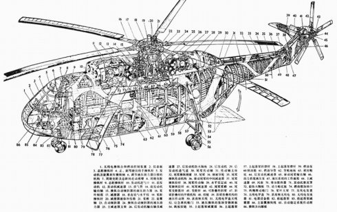 直15直升機(jī)圖紙，探索航空技術(shù)的奧秘，探索航空技術(shù)奧秘，直-15直升機(jī)圖紙揭秘