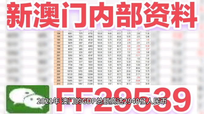 澳門彩票的未來展望，聚焦2025年今晚的開獎結果，澳門彩票未來展望，聚焦今晚開獎結果，展望2025年發(fā)展之路
