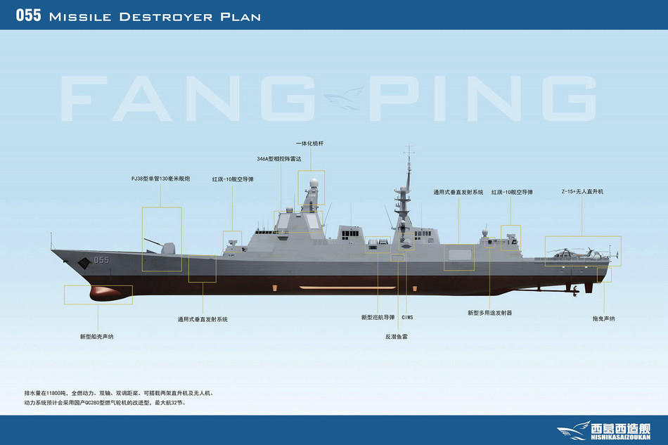 中國海軍新紀(jì)元，探索055型驅(qū)逐艦的力量與影響，中國海軍新紀(jì)元探索，055型驅(qū)逐艦的力量與深遠(yuǎn)影響