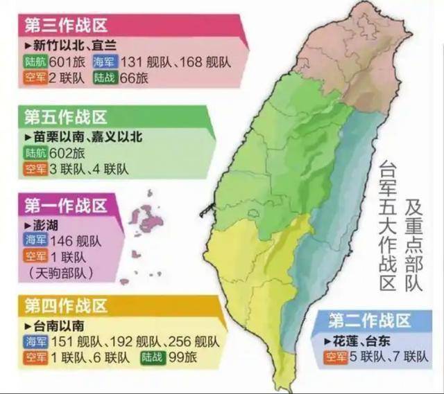 對臺(tái)基本作戰(zhàn)模式探析，對臺(tái)基本作戰(zhàn)模式深度解析