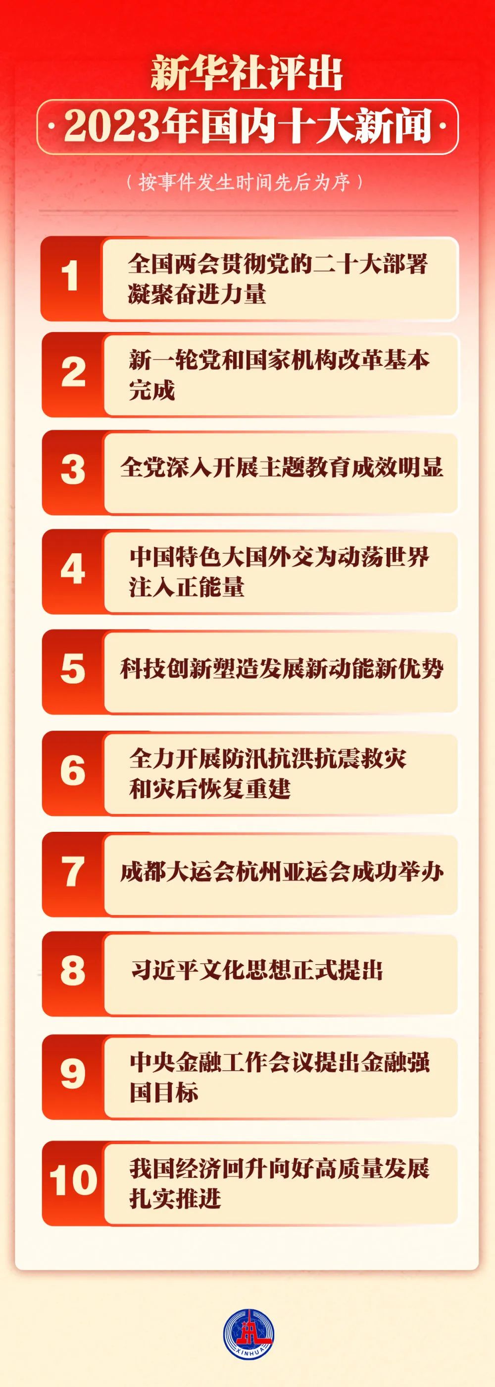 最新時事新聞事件深度解析，聚焦全球熱點話題的2023年觀察，全球熱點話題深度解析，最新時事新聞事件觀察與2023年展望