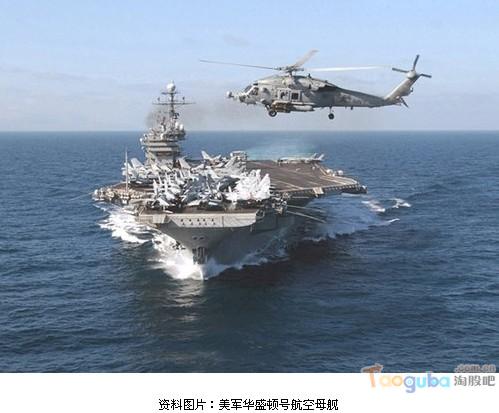 航空母艦的主要作戰(zhàn)工具及其有效性探討，航空母艦主要作戰(zhàn)工具的有效性探討
