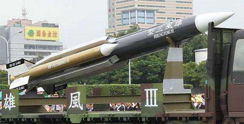 雄風(fēng)3岸艦導(dǎo)彈技術(shù)參數(shù)深度解析，雄風(fēng)3岸艦導(dǎo)彈技術(shù)參數(shù)全面解析