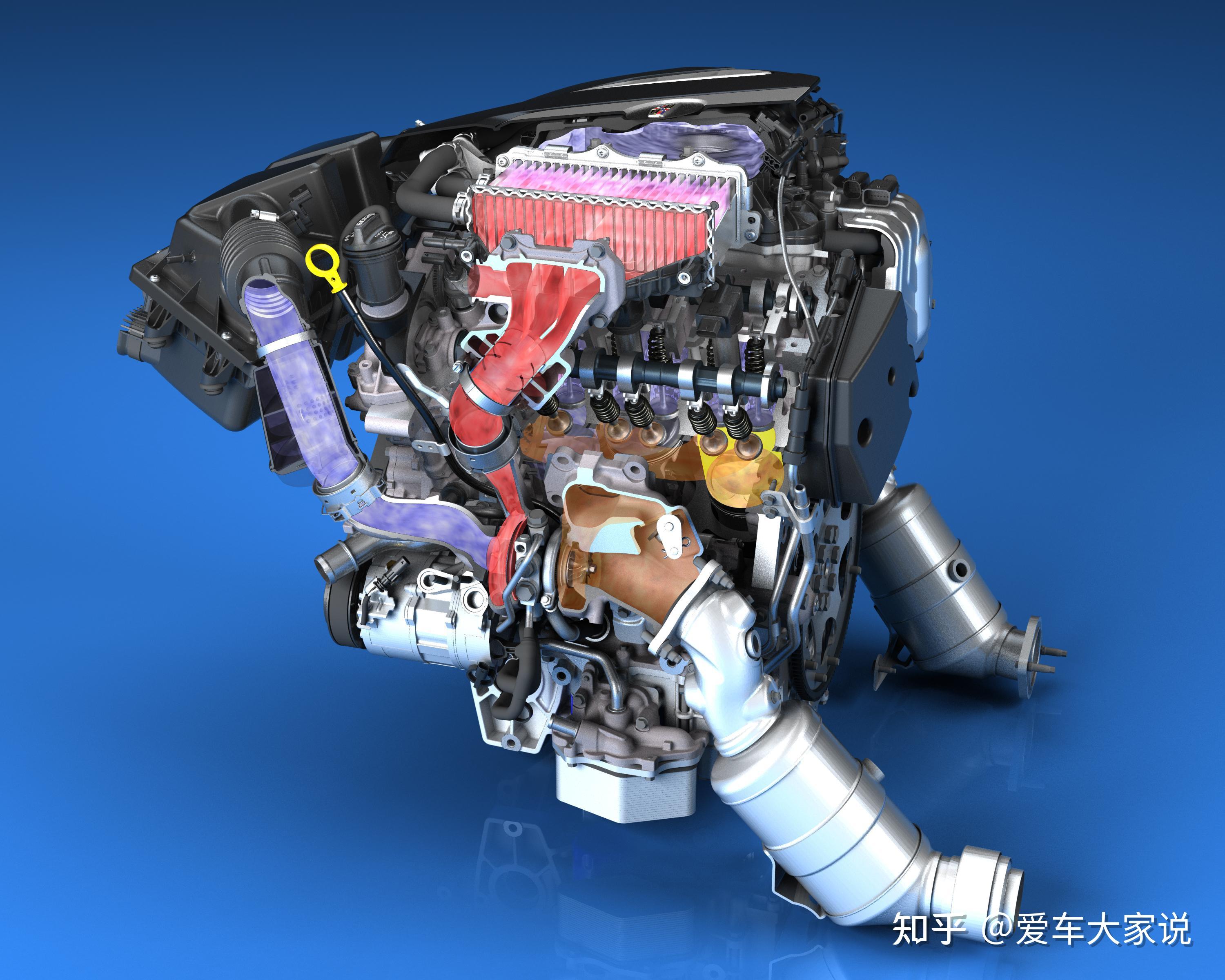 渦輪增壓發(fā)動(dòng)機(jī)，選擇5W30還是5W40機(jī)油？，渦輪增壓發(fā)動(dòng)機(jī)機(jī)油選擇，5W30還是5W40？
